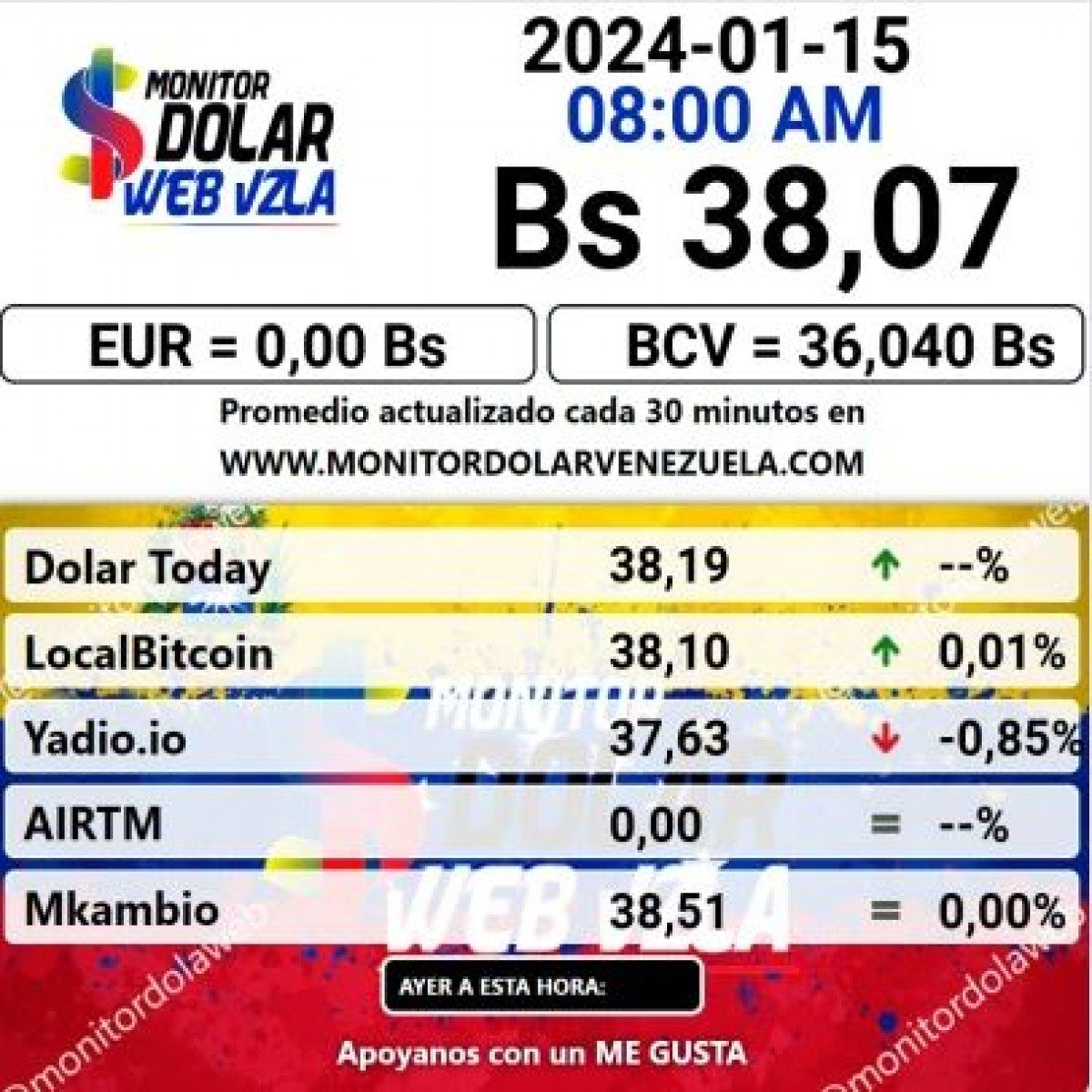 dolartoday en venezuela precio del dolar este lunes 15 de enero de 2024 laverdaddemonagas.com monitorwewe
