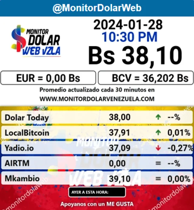 dolartoday en venezuela precio del dolar este lunes 29 de enero de 2024 laverdaddemonagas.com monitor334