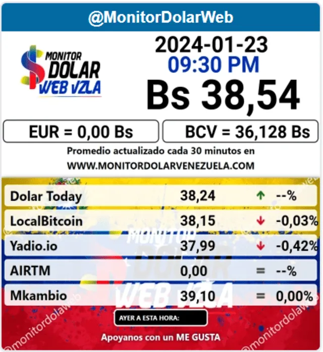 dolartoday en venezuela precio del dolar este miercoles 24 de enero de 2024 laverdaddemonagas.com monitor 2323
