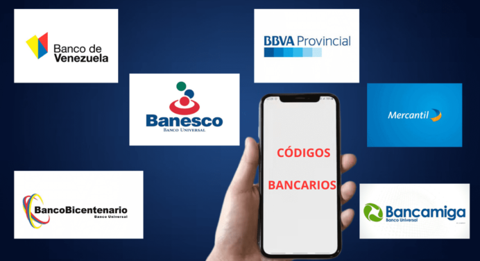 ¡Tenla a la mano! Lista de códigos bancarios para pago móvil y transferencias en Venezuela