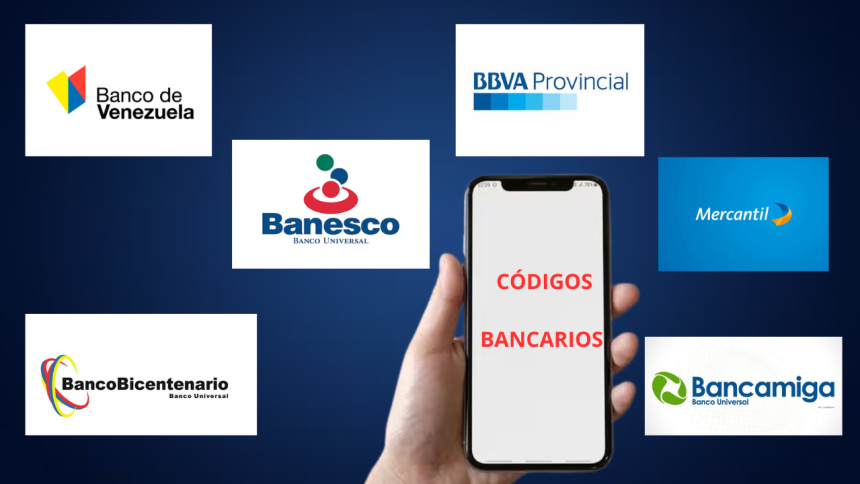 códigos bancarios