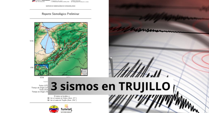 Trujillo sacudido por tres sismos durante la madrugada de este martes