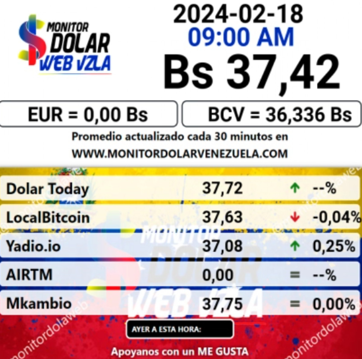 dolartoday en venezuela precio del dolar este domingo 18 de febrero de 2024 laverdaddemonagas.com monitor dolar2