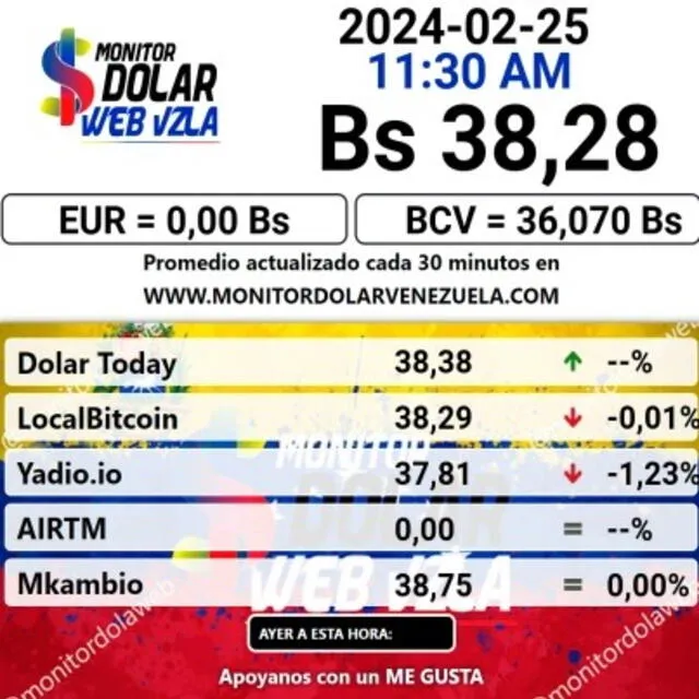 dolartoday en venezuela precio del dolar este domingo 25 de febrero de 2024 laverdaddemonagas.com monitornuevo