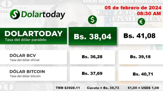 dolartoday en venezuela precio del dolar este lunes 5 de febrero de 2024 laverdaddemonagas.com dolartoday en venezuela765