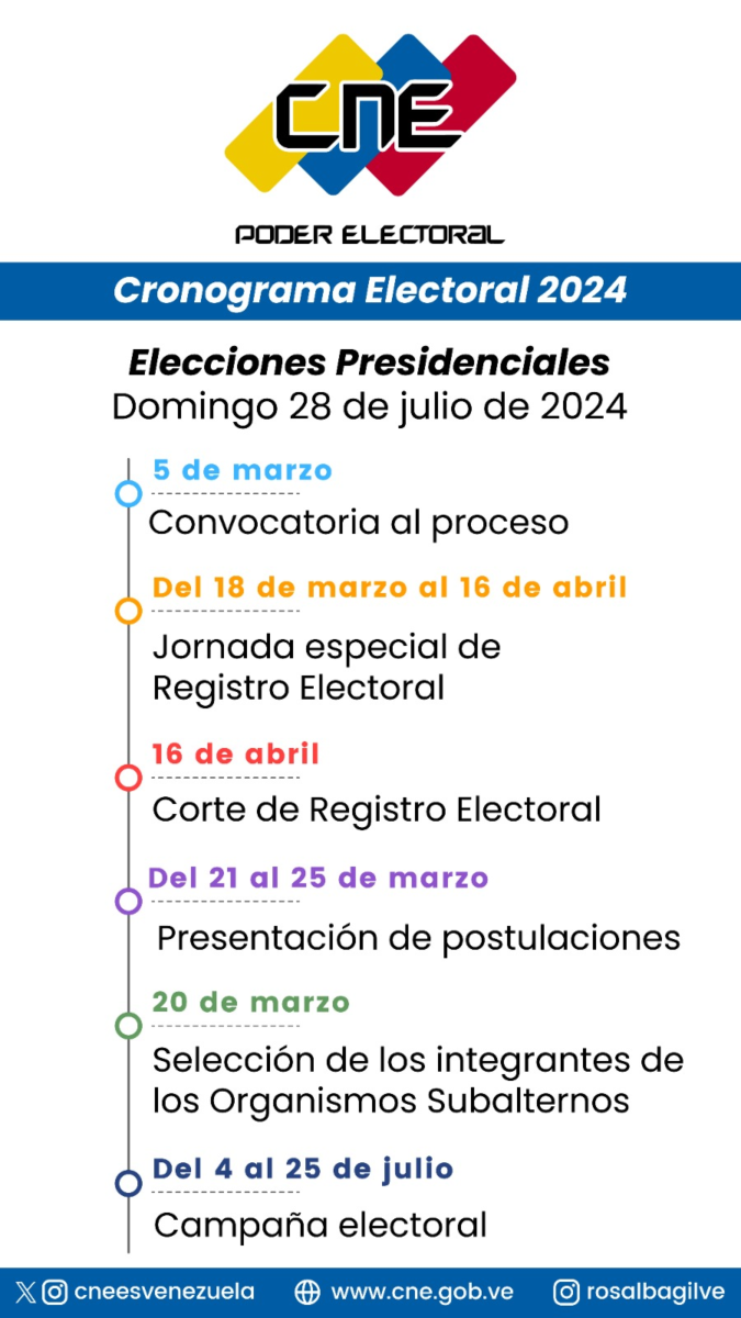 asi quedo el cronograma electoral para la eleccion presidencial de 2024 laverdaddemonagas.com image