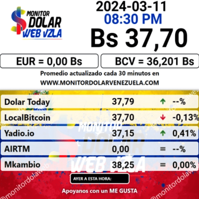 dolartoday en venezuela precio del dolar este martes 12 de marzo de 2024 laverdaddemonagas.com monitor2323