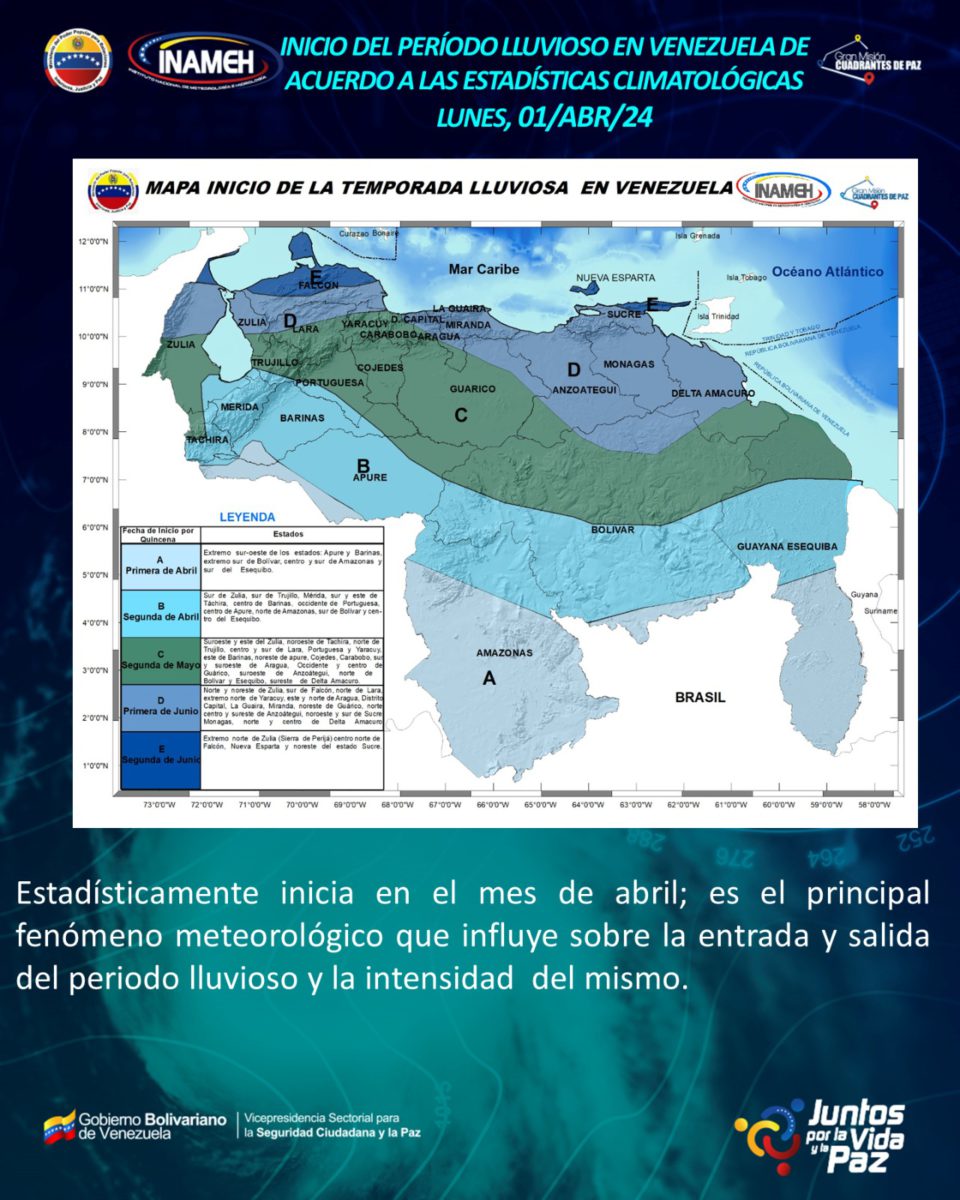 lluvias en varios