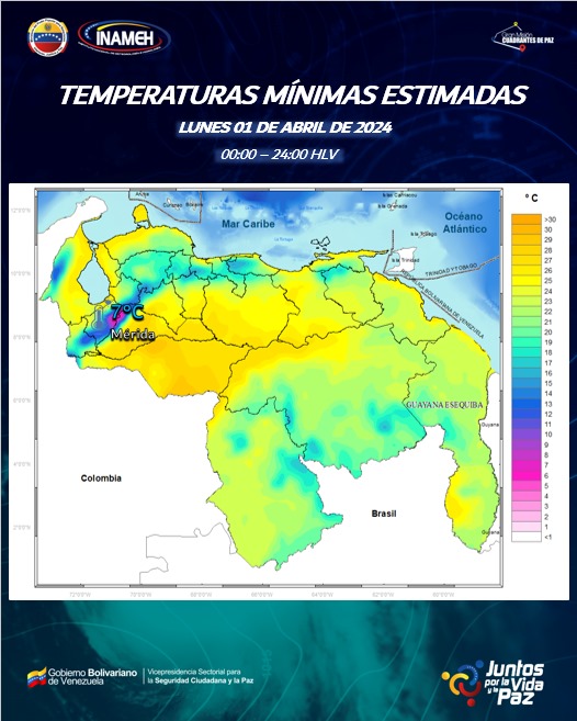 lluvias en varios