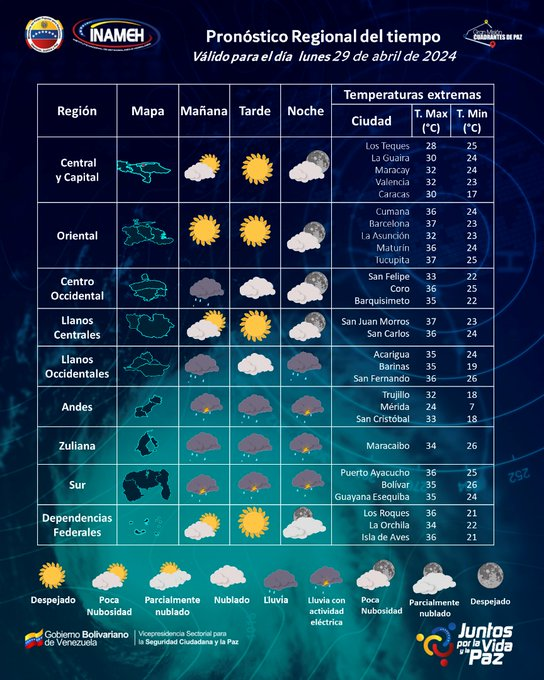 Aquí el pronóstico del Inameh para las próximas horas de este lunes 29 de abril