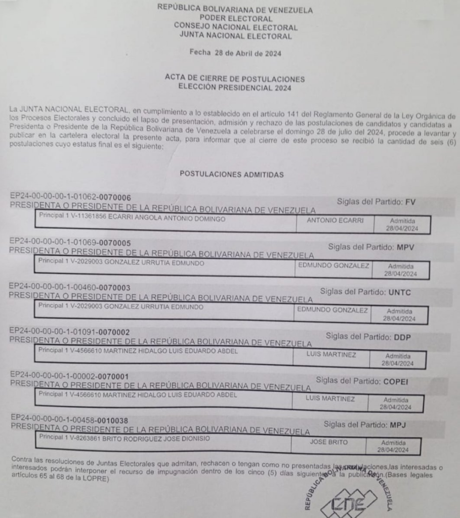 CNE confirma adhesión de UNT y MPV a la candidatura de Edmundo González