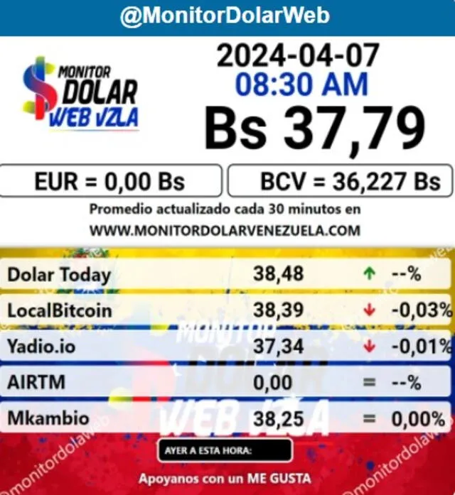 dolartoday en venezuela precio del dolar este lunes 8 de abril de 2024 laverdaddemonagas.com monitor dolar 1