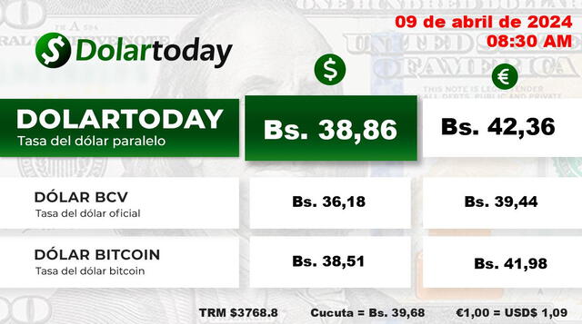 dolartoday en venezuela precio del dolar este martes 9 de abril de 2024 laverdaddemonagas.com dolartoday en venezuela98