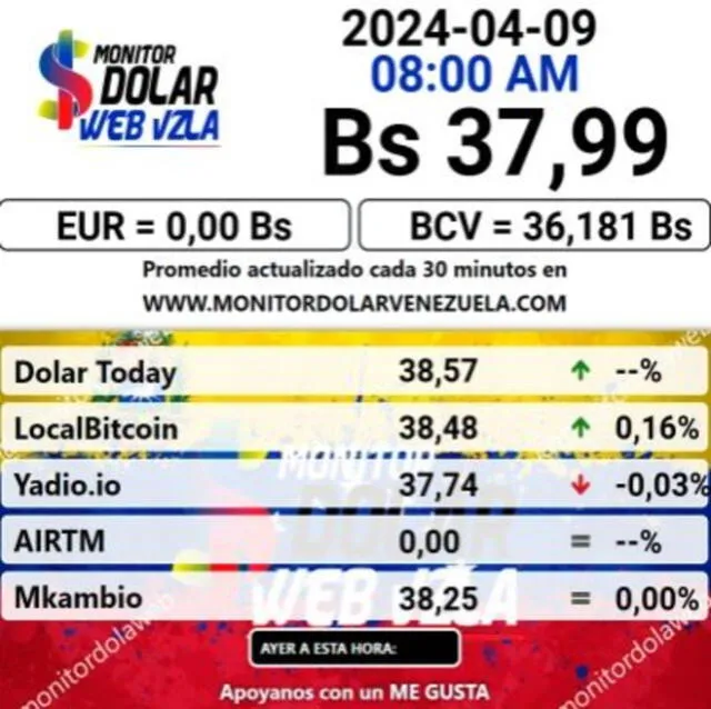 dolartoday en venezuela precio del dolar este martes 9 de abril de 2024 laverdaddemonagas.com monitor dolar1123