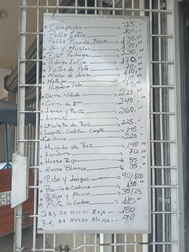 precios de la carne