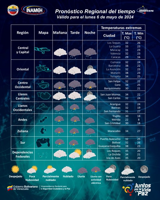 Pronóstico del Inameh para las próximas horas de este lunes 6 de mayo en Venezuela