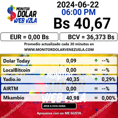 dolartoday in Venezuela price of the dollar this Sunday, June 23, 2024 la Verdaddemonagas.com monitor2