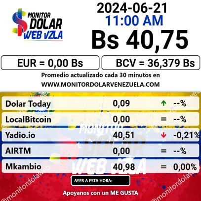 dolartoday in Venezuela price of the dollar this Friday, June 21, 2024 la Verdaddemonagas.com monitor8