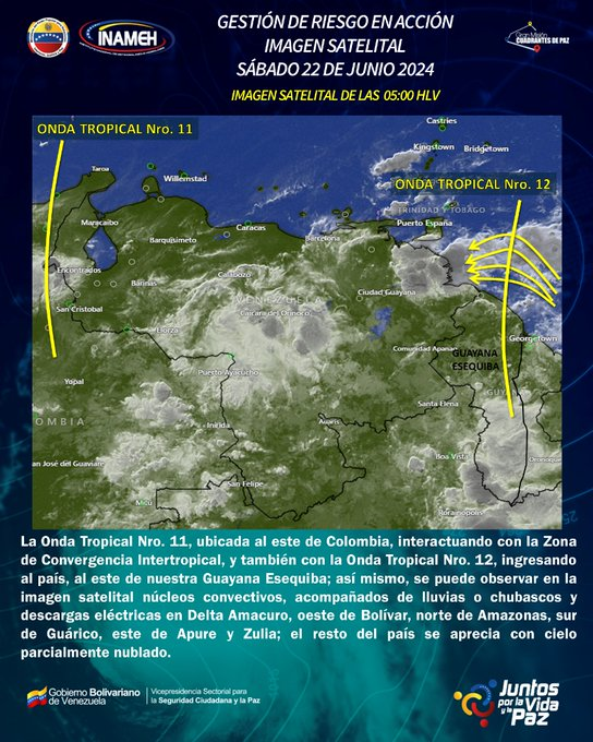 pronóstico de Inameh