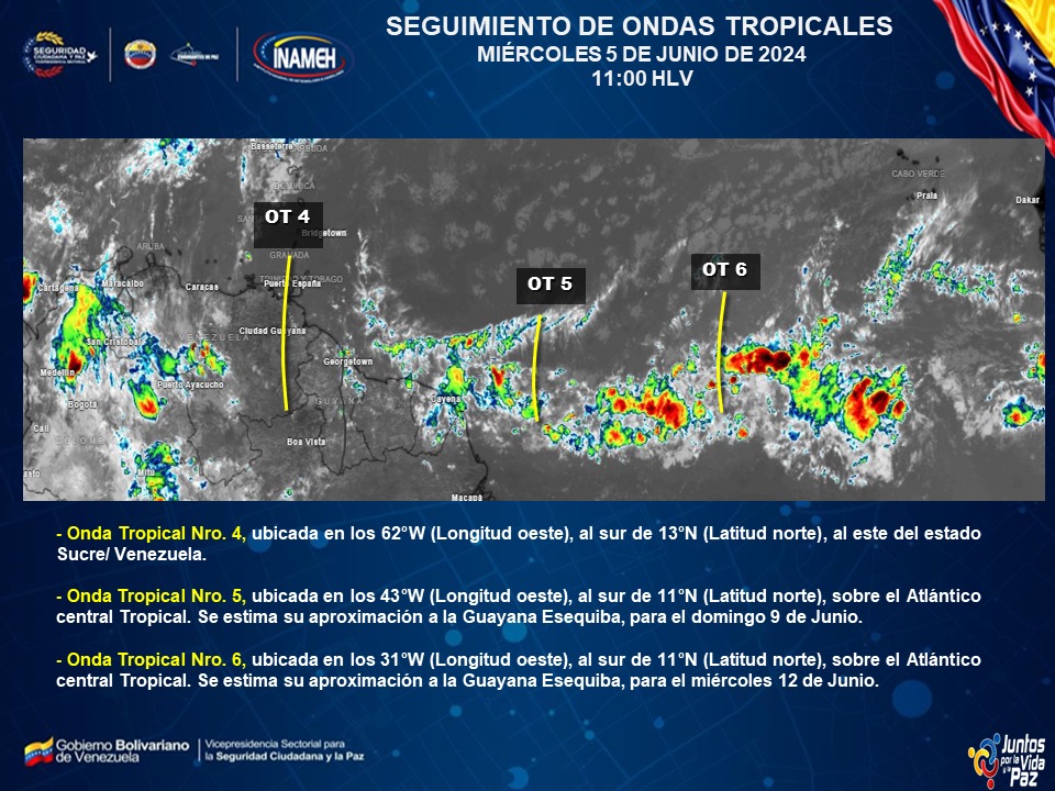 cuarta onda tropical