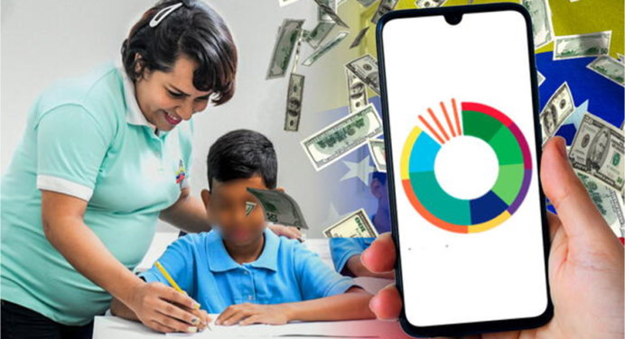 RECIBOS MPPE JUNIO 2024: PAGOS + LINK