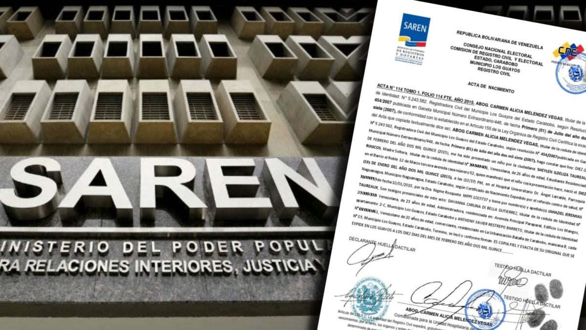 SAREN 2024 Partida de Nacimiento: ¡Aprende a solicitarla en menos de 5 Minutos!