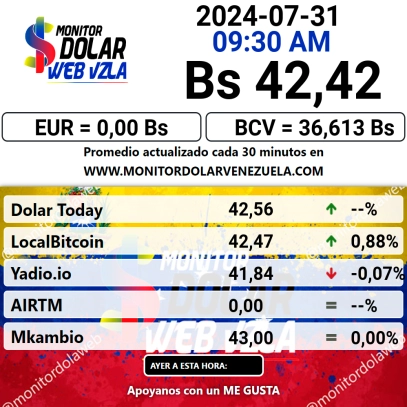 dolartoday in venezuela price of the dollar this wednesday may 31, 2024 laverdaddemonagas.com monitor1