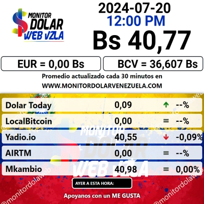 dolartoday in venezuela price of the dollar this saturday july 20, 2024 laverdaddemonagas.com monitore2434