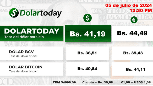 dolartoday en venezuela precio del dolar este sabado 6 de julio de 2024 laverdaddemonagas.com dolartoday en venezuela1