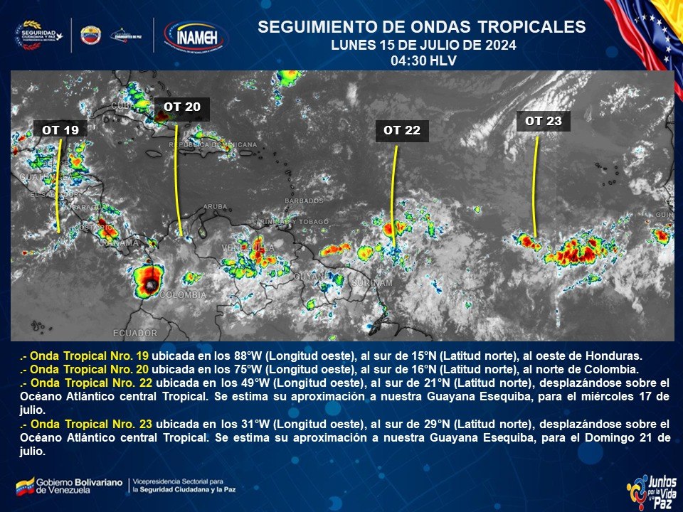  Cielos nublados y lluvias