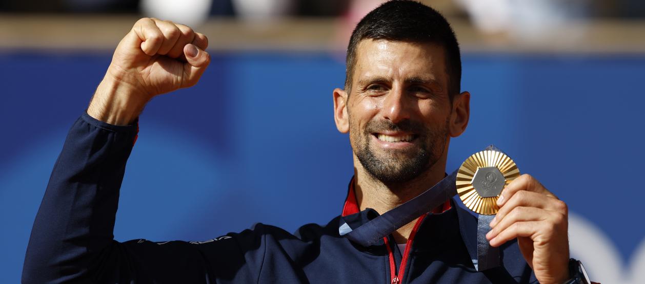 Novak Djokovic