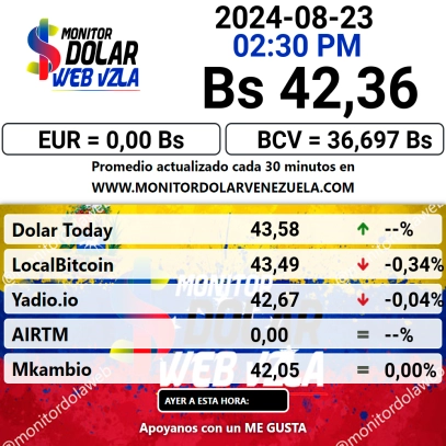 dolartoday in venezuela price of the dollar this sunday august 25, 2024 laverdaddemonagas.com monitor122