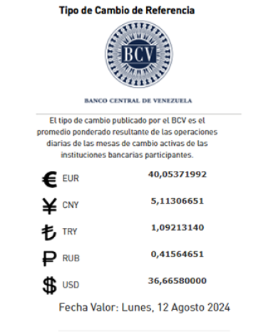 Price of the dollar this Monday, August 12, 2024