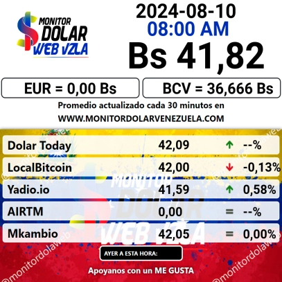 dolartoday in venezuela price of the dollar this monday august 12, 2024 laverdaddemonagas.com monitor dolar2