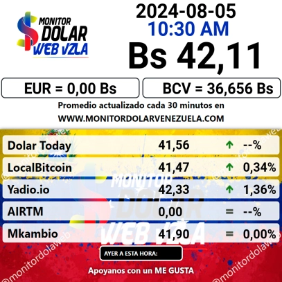 dolartoday in venezuela price of the dollar this monday august 5, 2024 laverdaddemonagas.com monitor434