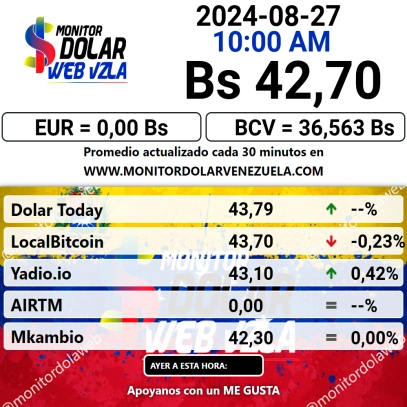 dolartoday in venezuela price of the dollar this tuesday august 27, 2024 laverdaddemonagas.com monitor