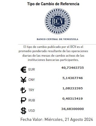 Dollar Price August 21, 2024