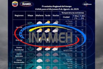 Lluvias y cielos nublados