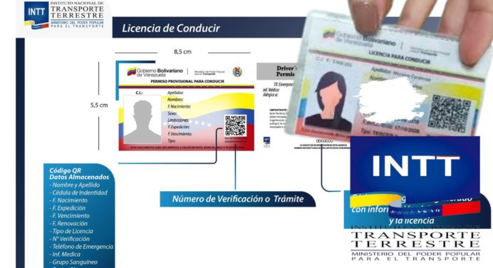 INTT: Corrige los errores en la licencia de conducir VÍA ONLINE