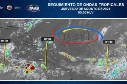 pronóstico del día