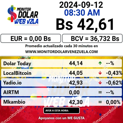 dolartoday in venezuela price of the dollar this thursday september 12, 2024 laverdaddemonagas.com mdw 1