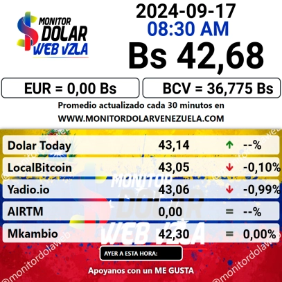 dolartoday in venezuela price of the dollar this tuesday september 17, 2024 laverdaddemonagas.com monitor2