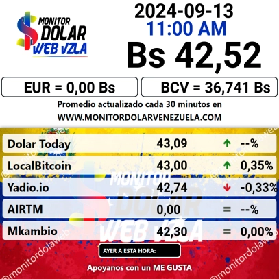 dolartoday in venezuela price of the dollar this saturday september 14, 2024 laverdaddemonagas.com mdw