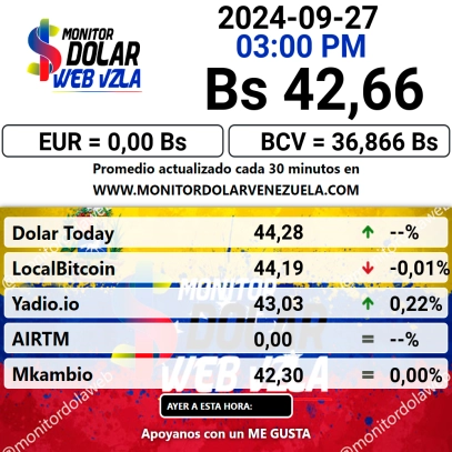 dolartoday in Venezuela price of the dollar this Friday, September 27, 2024 la Verdaddemonagas.com monitor dolar2