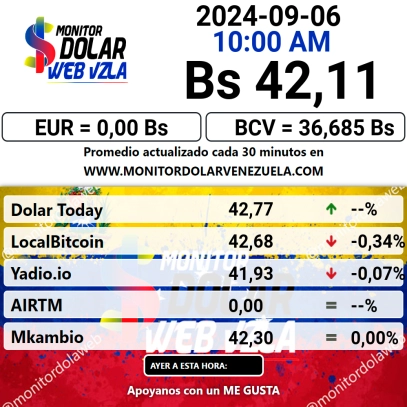 dolartoday in venezuela price of the dollar this friday september 6, 2024 laverdaddemonagas.com dollar monitor