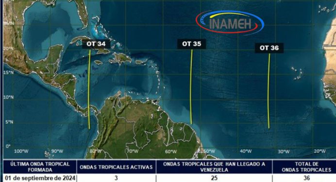 Onda tropical 35 no representa una amenaza para Venezuela