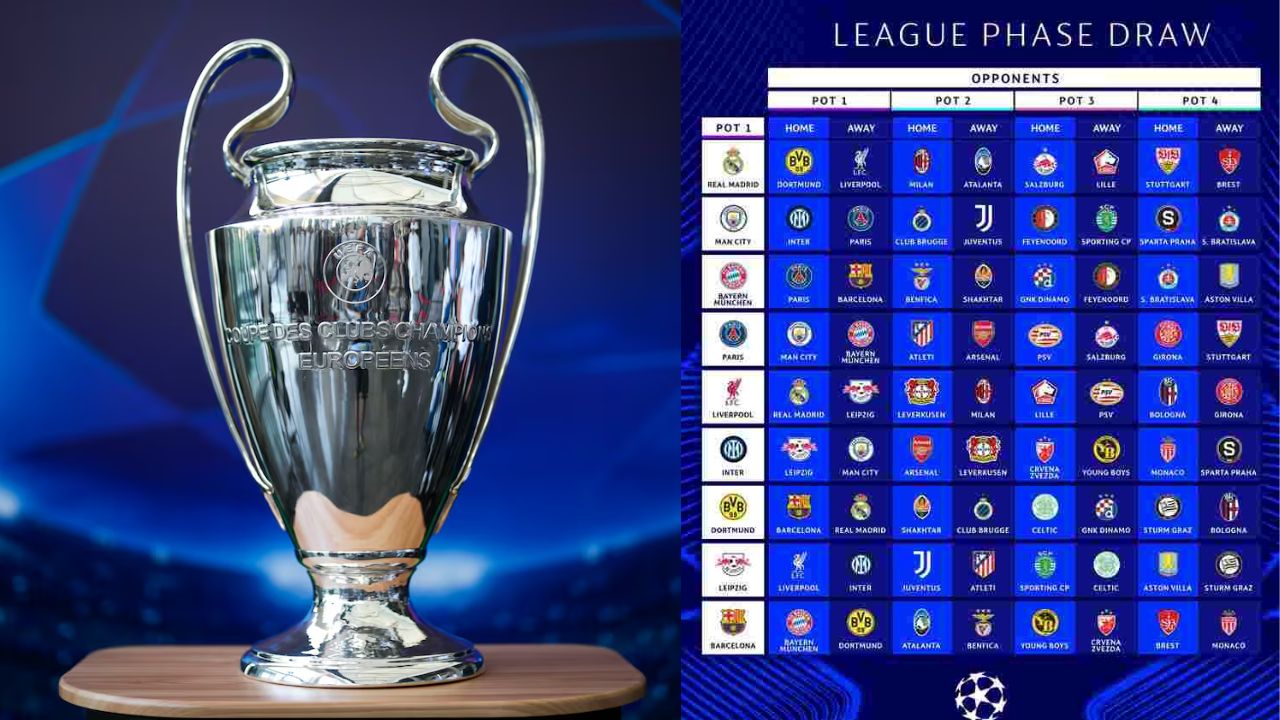 Champions League