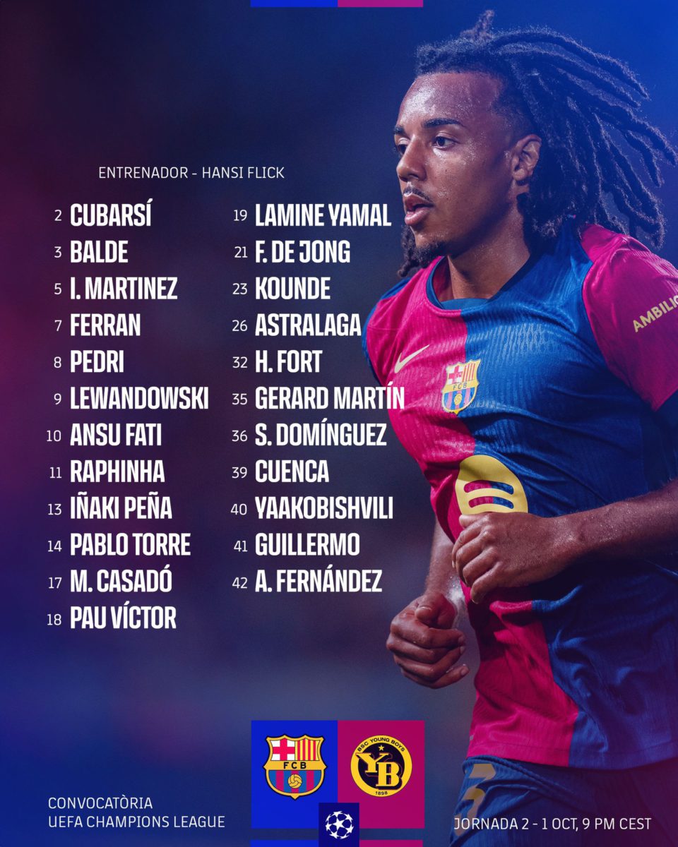 Barcelona se mide al Young Boys en busca de levantar cabeza en Champions 3 barcelona se mide ante el young boys en busca de levantar cabeza en champions laverdaddemonagas.com convocatoria del barca