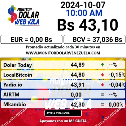 dolartoday in Venezuela price of the dollar this Monday, October 7, 2024 la Verdaddemonagas.com monitor3w4