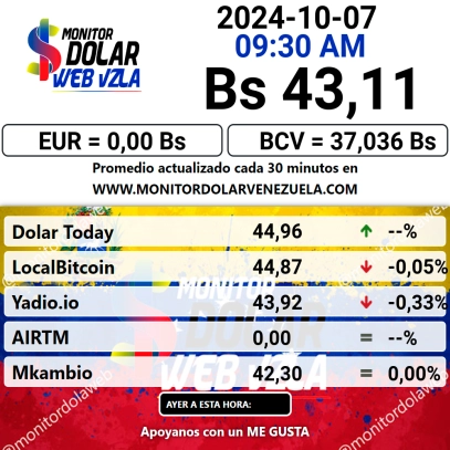 dolartoday in Venezuela price of the dollar this Tuesday, October 8, 2024 la Verdaddemonagas.com monitor76